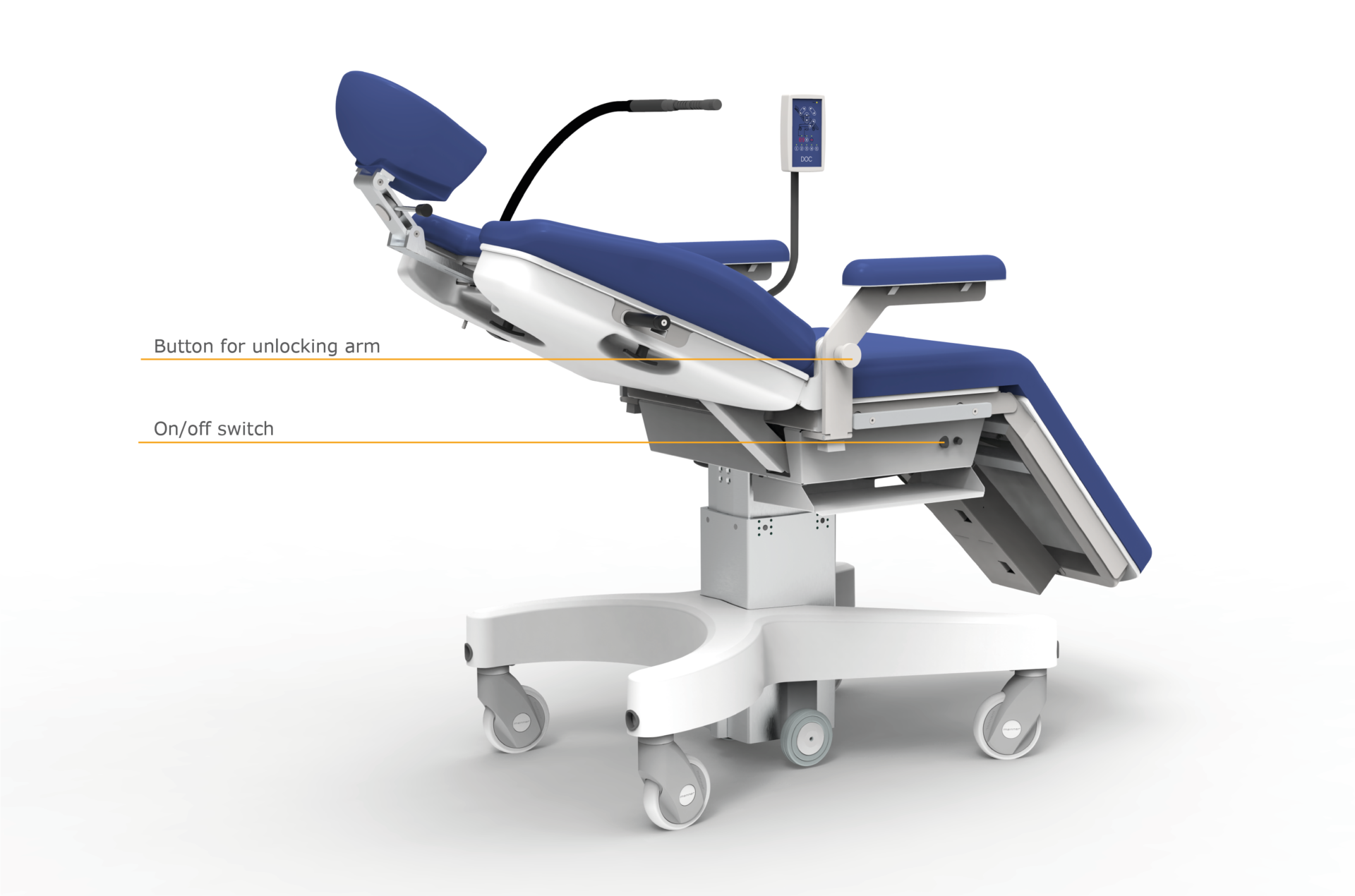 Novymed Chair_RH functions